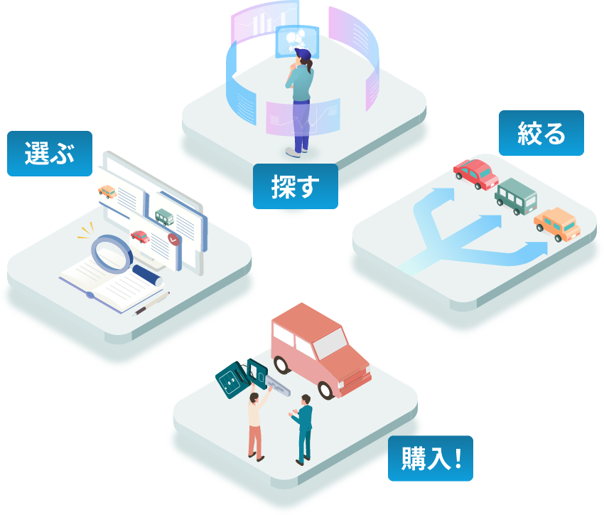 優良中古車販売店のネットワーク